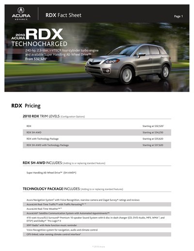 Acura RDX Fiche technique