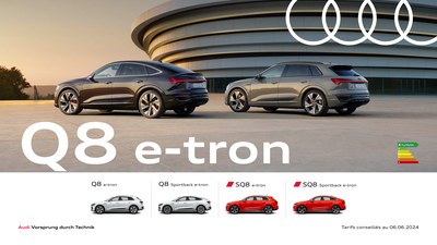 Audi Q8 e-tron Tarifs