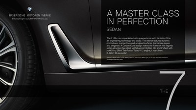 BMW 7 Series G11 / 12 Phase 2 2019 - 2022