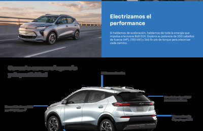 Chevrolet Bolt EUV