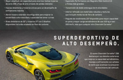 Chevrolet Corvette Z06