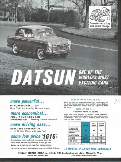 Datsun Gamme de véhicules Datsun
