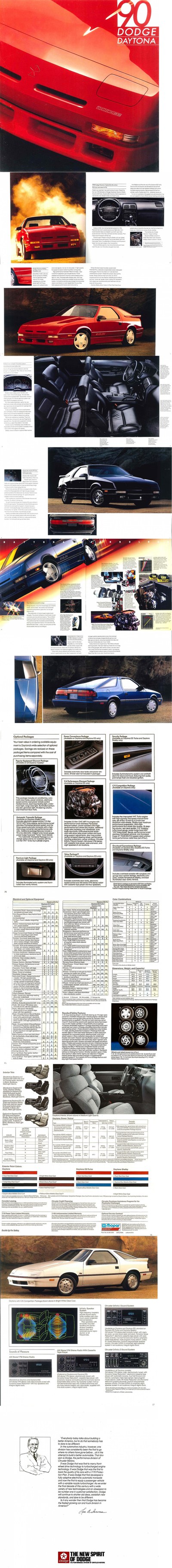 Dodge Daytona