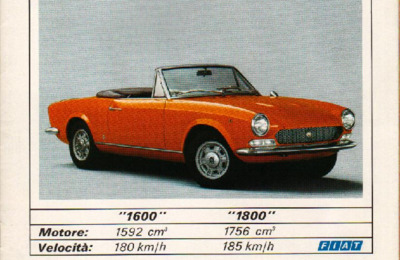 BRFIAT124SPORTSPIDERIT19667401