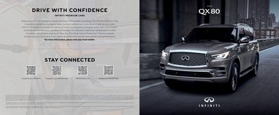 Infiniti QX80