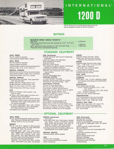International 1200D