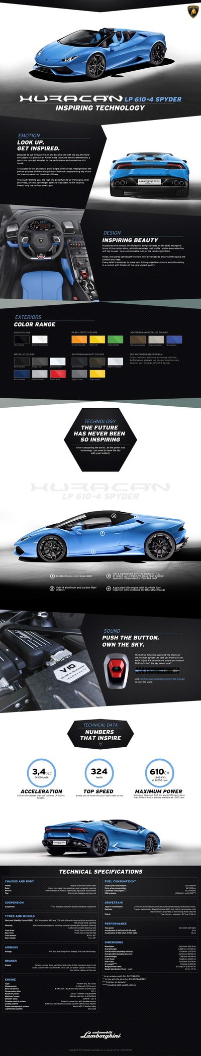Lamborghini Huracan LP 610-4 Spyder