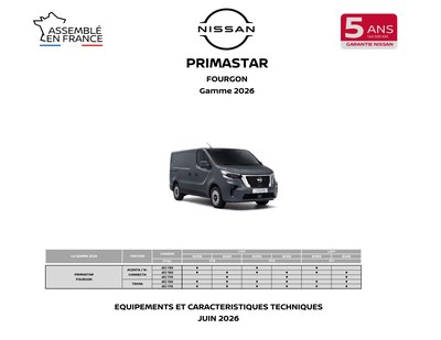 Nissan Primastar Fourgon Fiche technique
