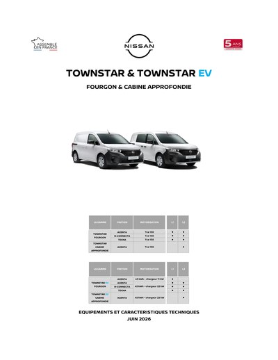 Nissan Townstar