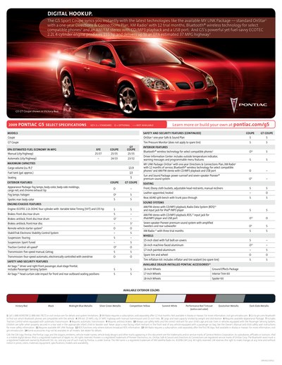Pontiac G5