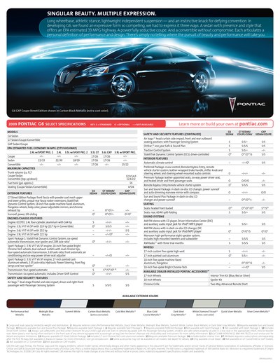 Pontiac G6 Flyer 2004 - 2009