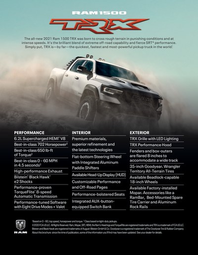 RAM 1500 trx