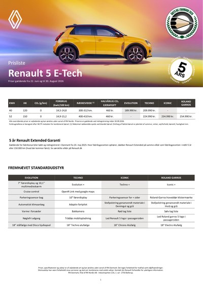 Renault 5 E-Tech Tarifs