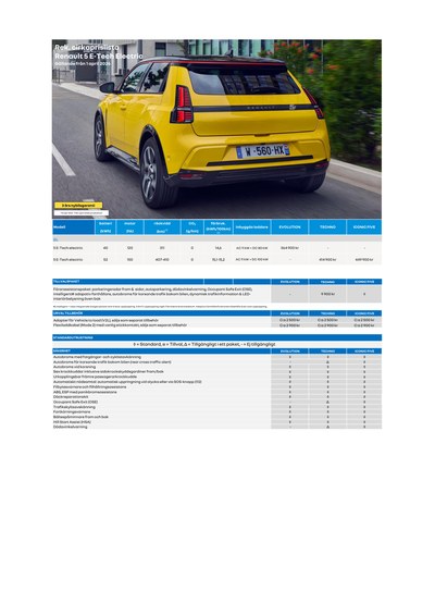 Renault 5 E-Tech
