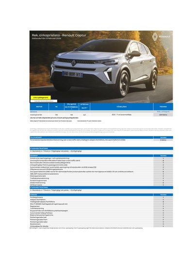 Renault Captur