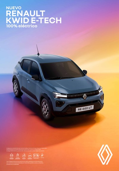 Renault Kwid