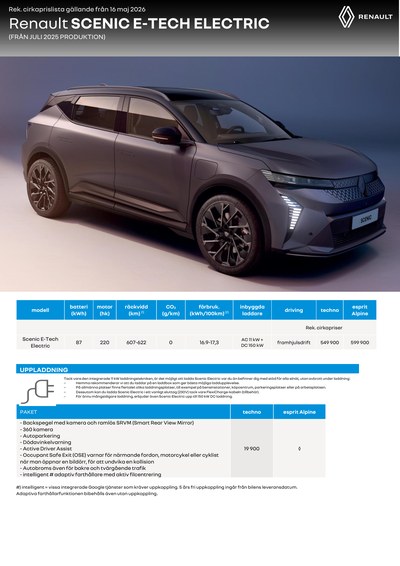 Renault Scenic E-Tech Tarifs