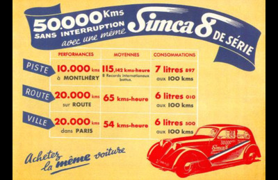 Simca 8 1938 - 1951