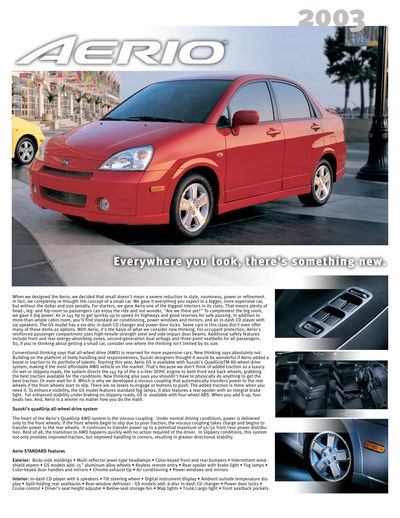Suzuki Aerio