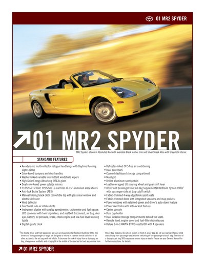 Toyota MR2