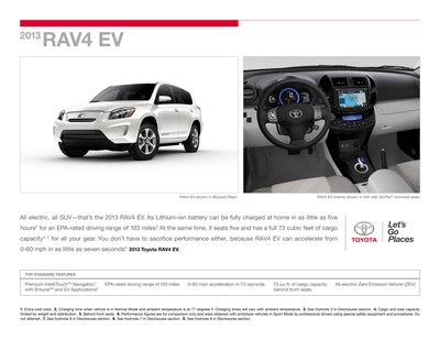 Toyota Rav4 EV