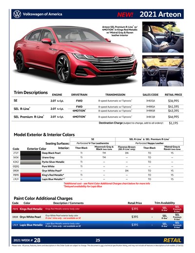 Volkswagen Arteon og 3H7 Fase 2 2020