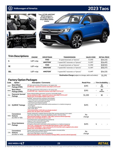 Volkswagen Taos