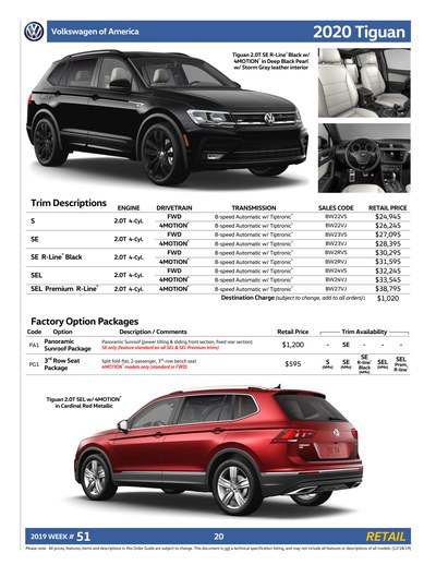 Volkswagen Tiguan og