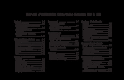 NOCHEVROCAMARO200913