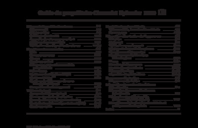 NOCHEVROUPLAND200409