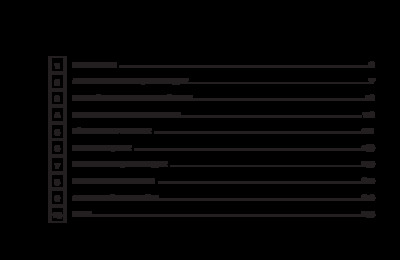 NOCHRYSL300200405SRT
