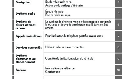 NOLEXUSLS20202210NAV