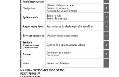 NOLEXUSNX20212411NAV