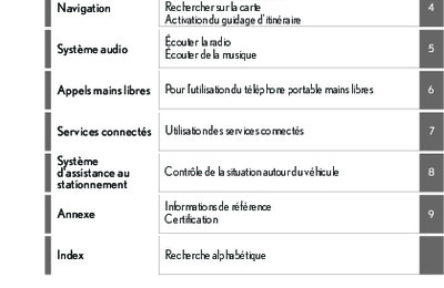 NOLEXUSRX20222410NAV