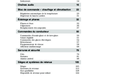 NOLINCOLNZEPHYR200506
