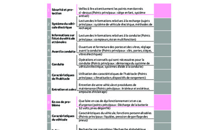 NOTOYOTABZ4X20212412