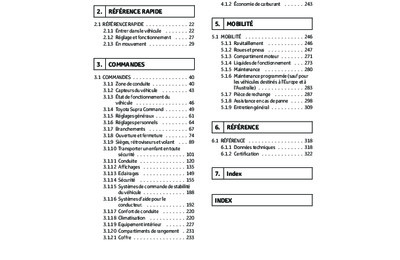 NOTOYOTAGRSUPRA20192507