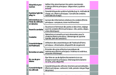 NOTOYOTAPRIUS20222411