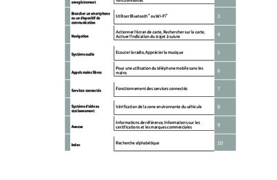 NOTOYOTAPRIUS20222507NAV